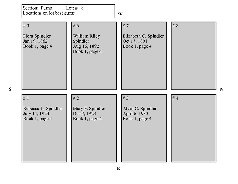 plotmap
